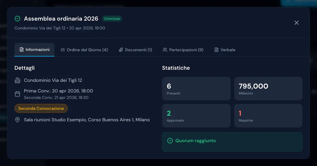 Scheda Informazioni dell'assemblea ordinaria 2026 di Via dei Tigli 12: prima convocazione il 20 aprile, seconda il 21 aprile, 6 presenti per 795 millesimi