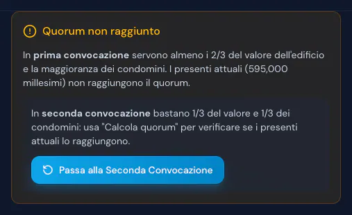 Avviso Quorum non raggiunto con le soglie di prima e seconda convocazione e il pulsante Passa alla Seconda Convocazione