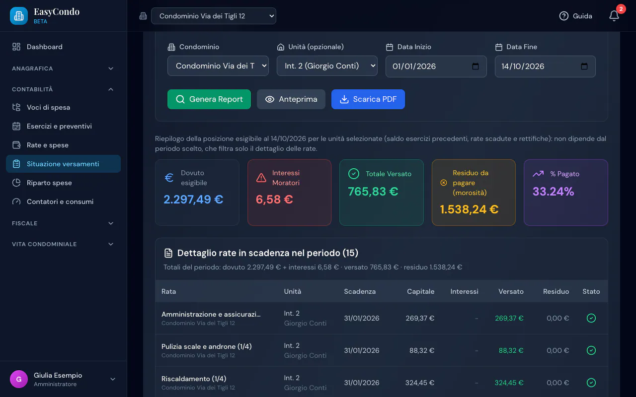 Situazione versamenti dell'interno 2 di Giorgio Conti: dovuto esigibile 2.297,49 €, interessi 6,58 €, versato 765,83 €, residuo 1.538,24 €