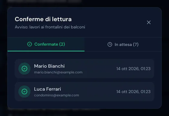 Conferme di lettura dell'avviso sui frontalini: Mario Bianchi e Luca Ferrari confermati con data e ora, sette persone In attesa