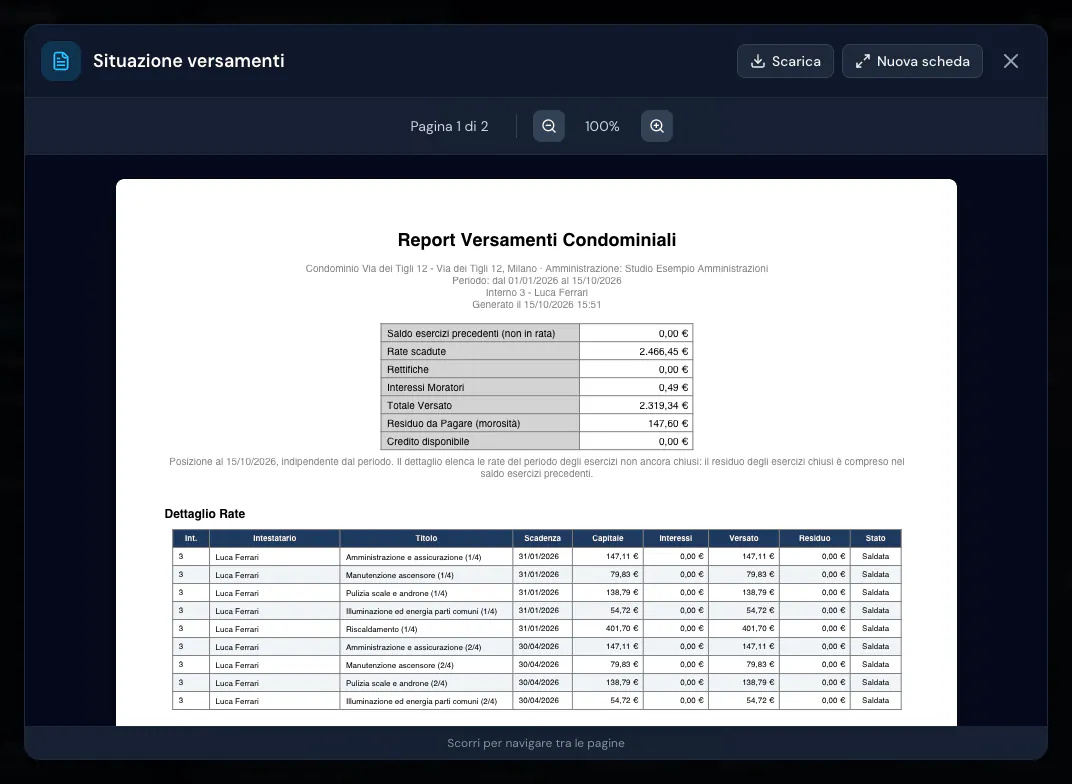 Anteprima del PDF Report Versamenti Condominiali dell'interno 3: rate scadute 2.466,45 €, versato 2.319,34 €, residuo 147,60 € nel riepilogo