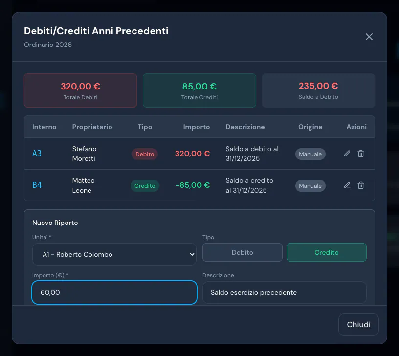 Form Nuovo Riporto sotto l'elenco dei saldi: unità A1 Roberto Colombo, tipo Credito, importo 60,00 €, descrizione Saldo esercizio precedente