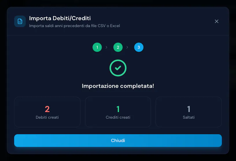 Importazione dei saldi completata: 2 debiti creati, 1 credito creato e 1 riga saltata perché in pari