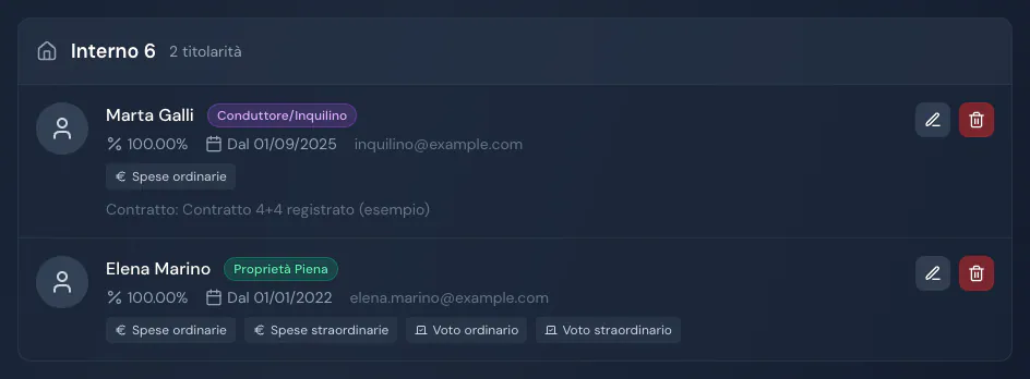 Interno 6: conduttrice Marta Galli dal 01/09/2025 con sole spese ordinarie e contratto 4+4, proprietaria Elena Marino con spese e voti