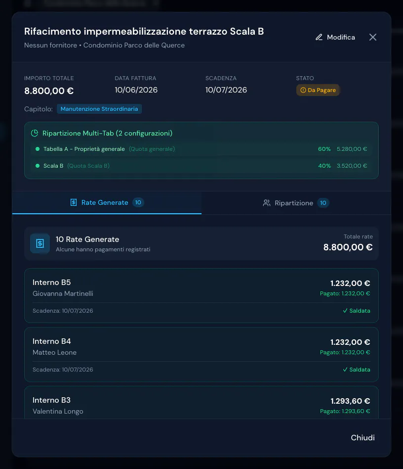 Spesa straordinaria di 8.800,00 € per il terrazzo della Scala B ripartita 60% Tabella A e 40% Scala B, con le 10 rate generate